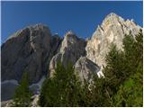 Zajzera - Veliki Nabojs / Monte Nabois grande